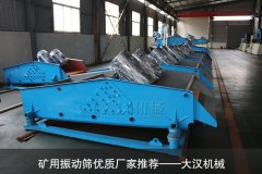 <b>哪個廠家生產的礦用振動篩質量好？</b>